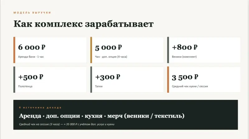 Участок 60 сот. на территории отеля., Жуковский, Калужская область — фото 11